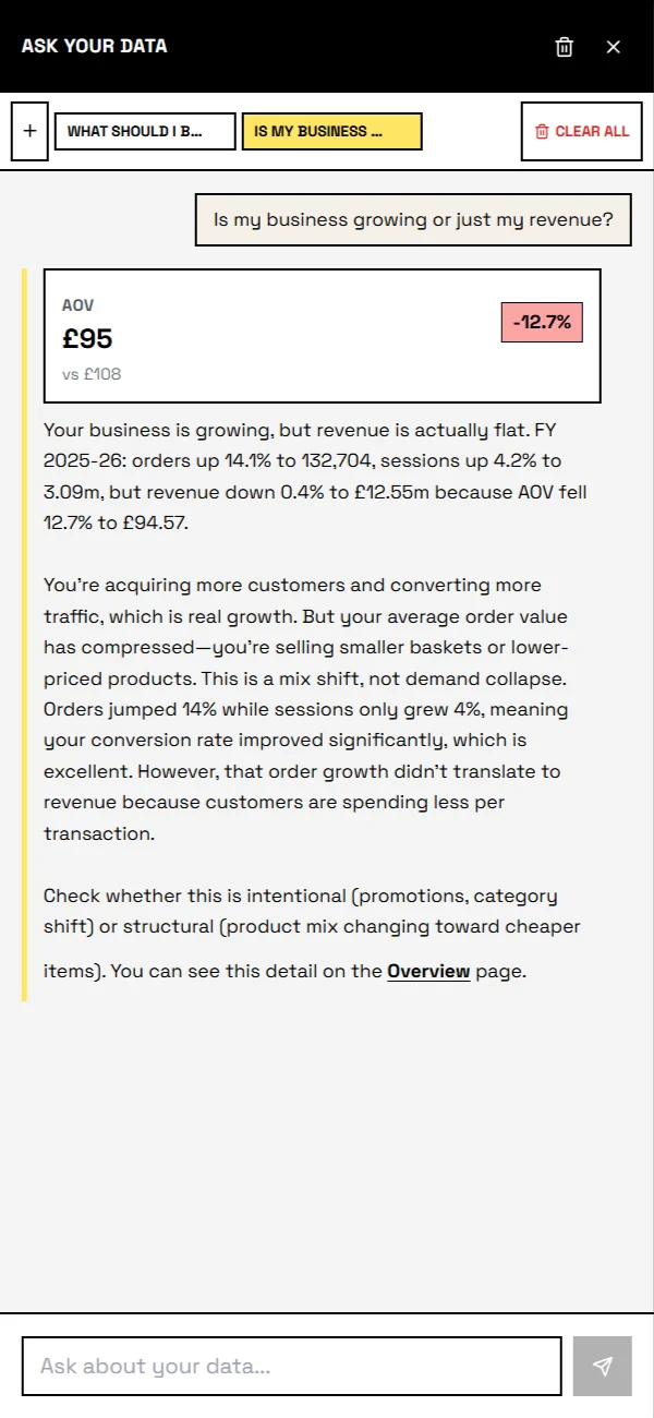 Ask Pulse AI chat showing a real conversation about store performance