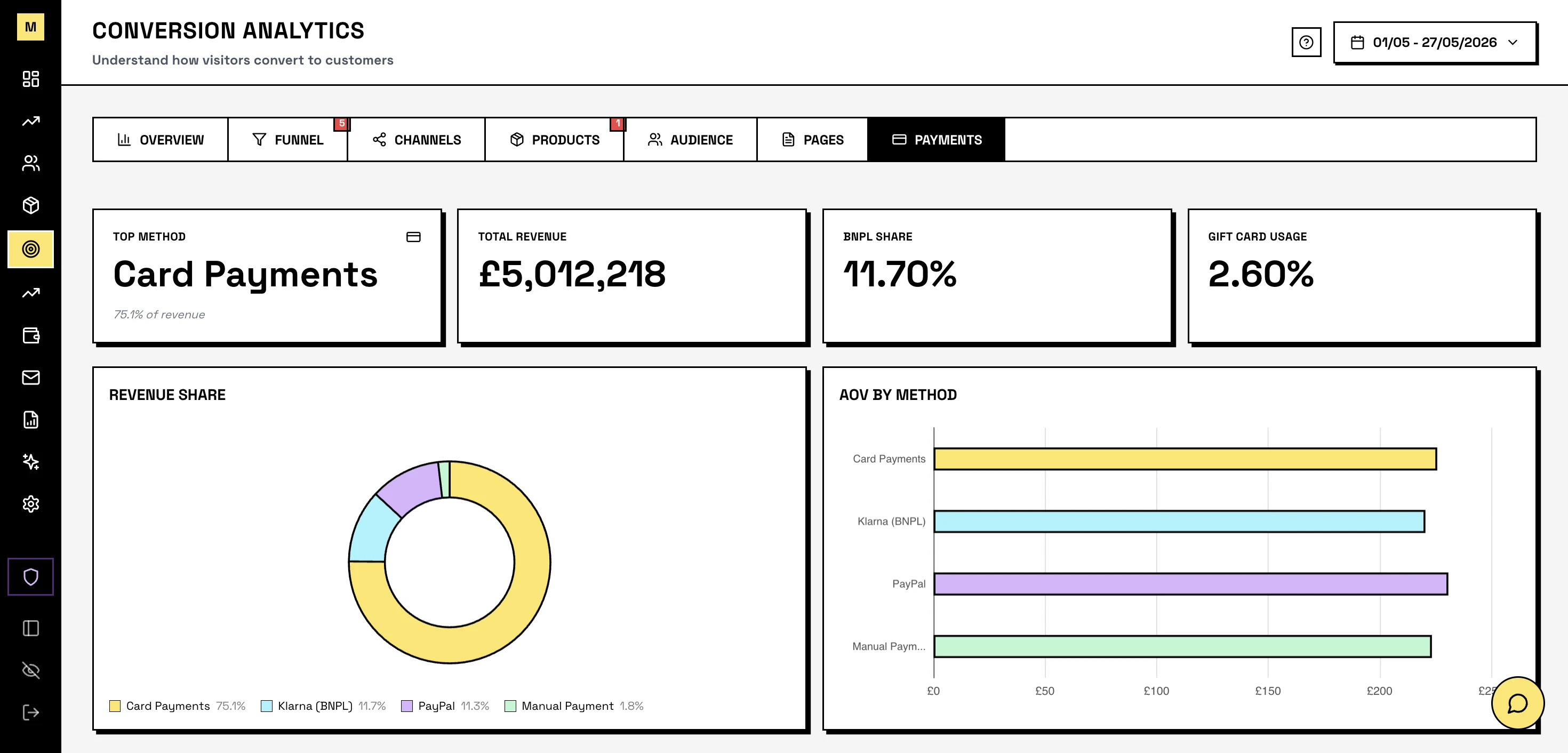 Mocha Payments dashboard view