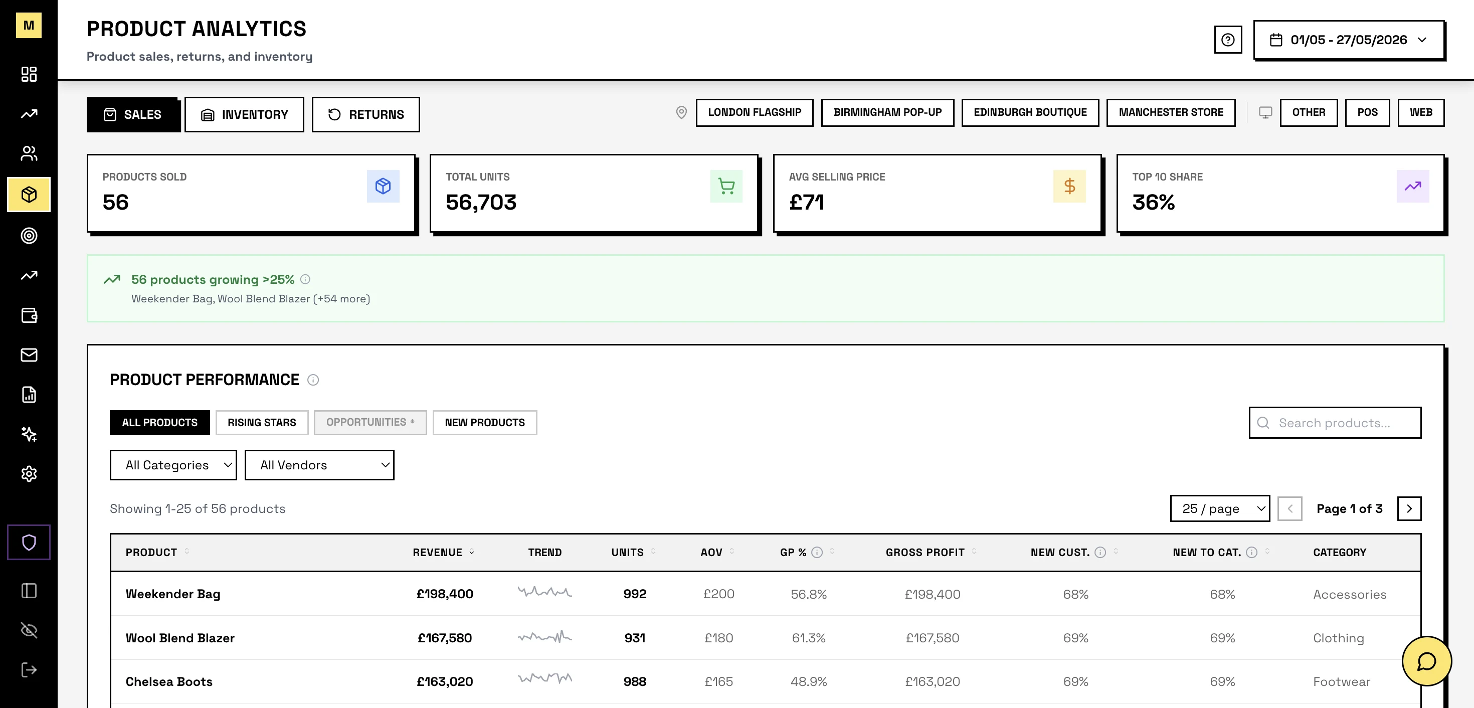 Mocha Products dashboard view