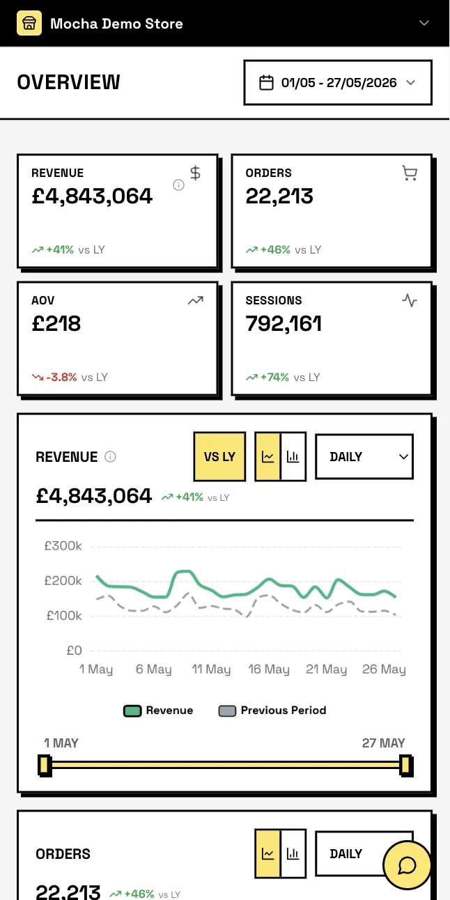 Mocha mobile dashboard view
