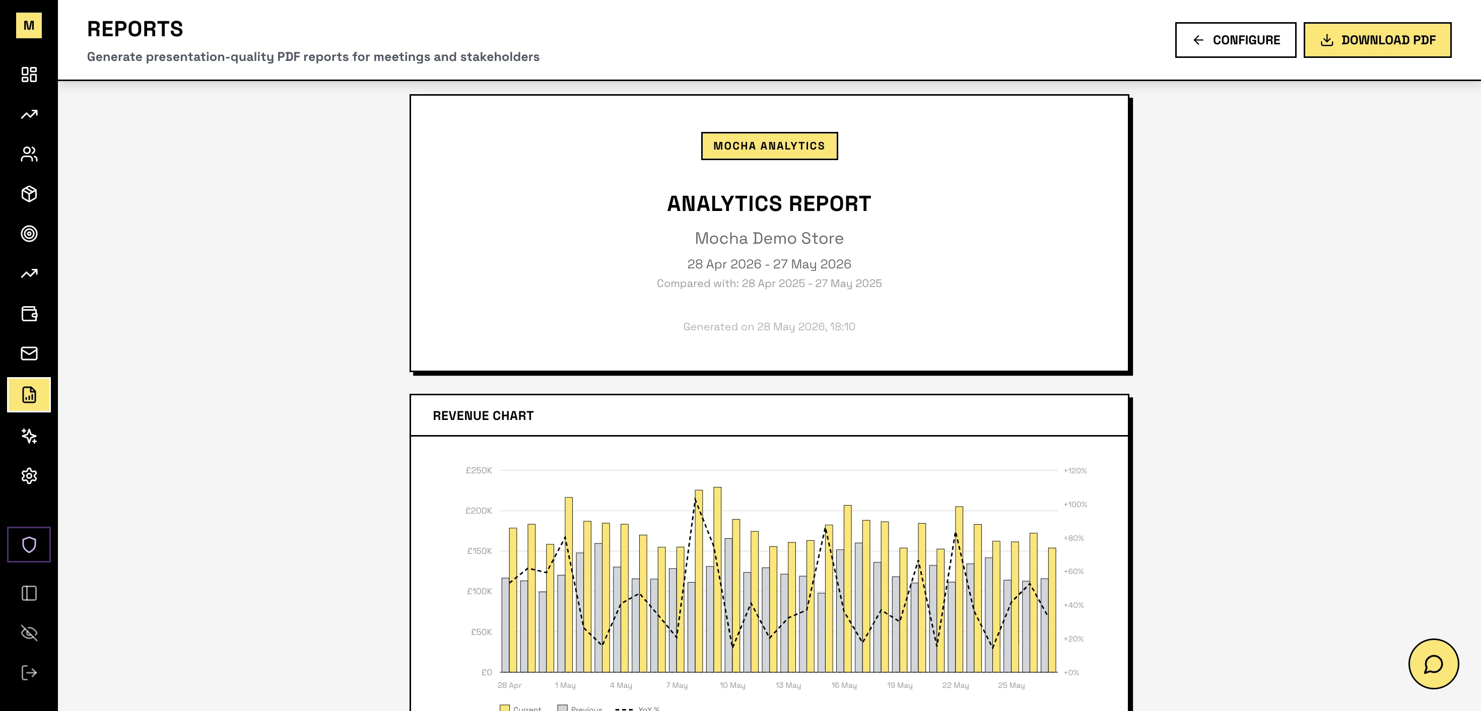 Mocha Reports - meeting-ready PDF reports across any metrics, any date range, with comparison periods